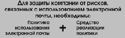 Безопасность корпоративной системы электронной почты